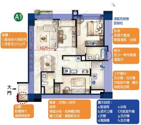 房子格局圖|房屋平面圖怎麼看？1分鐘看懂建案格局圖尺寸、符號。